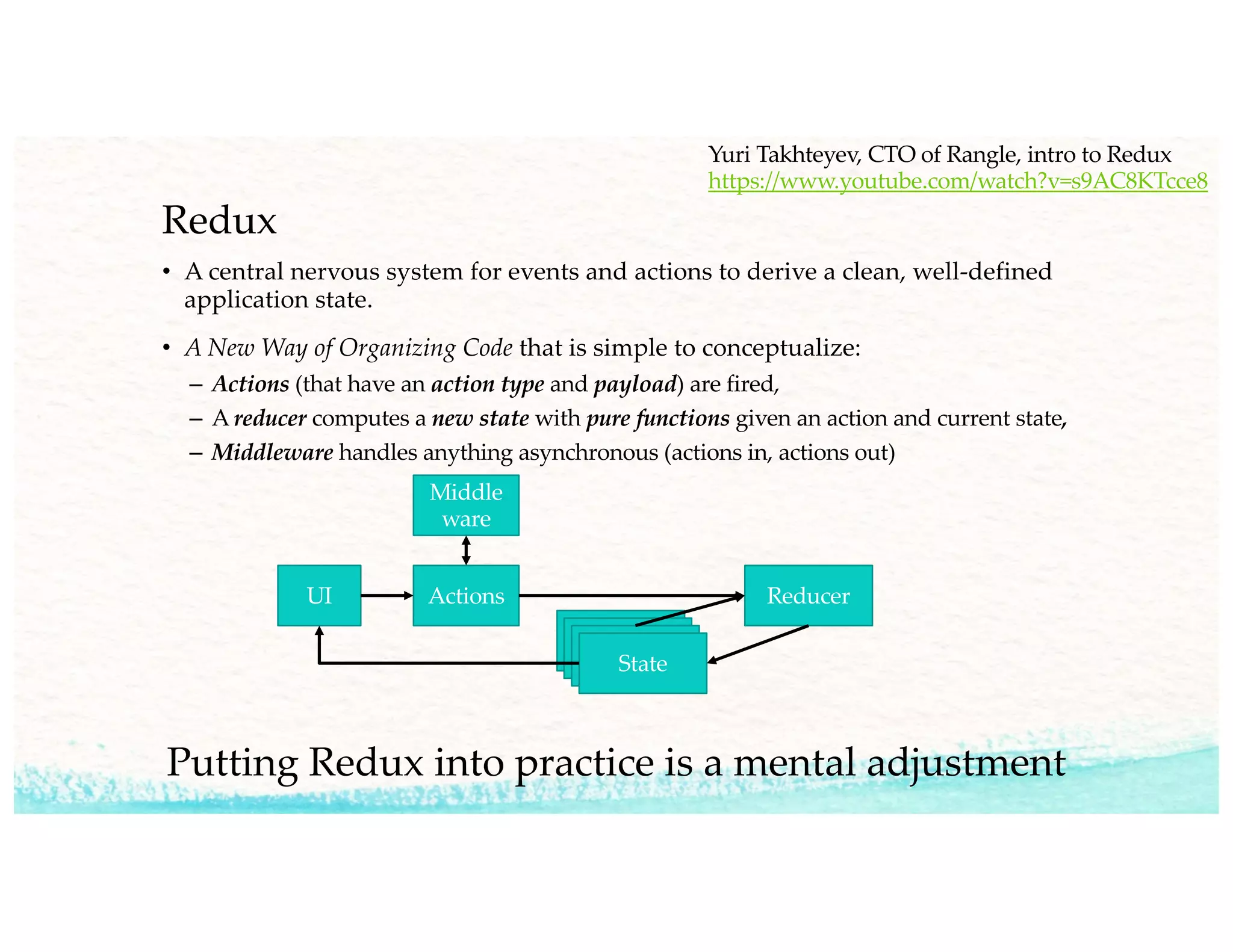 Redux
• A central nervous system for events and actions to derive a clean, well-defined
application state.
• A New Way of Organizing Code that is simple to conceptualize:
– Actions (that have an action type and payload) are fired,
– A reducer computes a new state with pure functions given an action and current state,
– Middleware handles anything asynchronous (actions in, actions out)
UI Actions Reducer
StateStateStateState
Middle
ware
Putting Redux into practice is a mental adjustment
Yuri Takhteyev, CTO of Rangle, intro to Redux
https://www.youtube.com/watch?v=s9AC8KTcce8
 