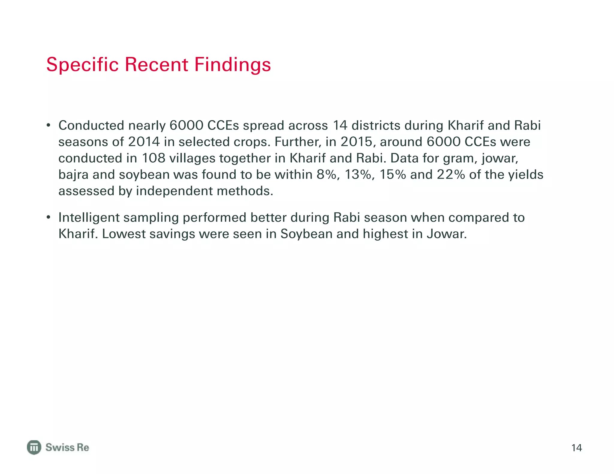 • Conducted nearly 6000 CCEs spread across 14 districts during Kharif and Rabi
seasons of 2014 in selected crops. Further, in 2015, around 6000 CCEs were
conducted in 108 villages together in Kharif and Rabi. Data for gram, jowar,
bajra and soybean was found to be within 8%, 13%, 15% and 22% of the yields
assessed by independent methods.
• Intelligent sampling performed better during Rabi season when compared to
Kharif. Lowest savings were seen in Soybean and highest in Jowar.
Specific Recent Findings
14
 