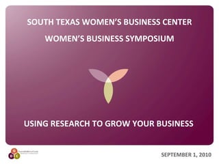 USING RESEARCH TO GROW YOUR BUSINESS SOUTH TEXAS WOMEN’S BUSINESS CENTER WOMEN’S BUSINESS SYMPOSIUM SEPTEMBER 1, 2010 