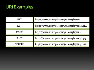 REST BasicsThe REST architecture was designed around a few key principles: Use HTTP Methods (and Response Codes)