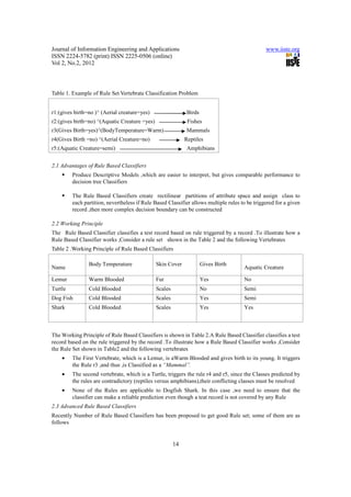 Using rule based classifiers for the predictive analysis of breast