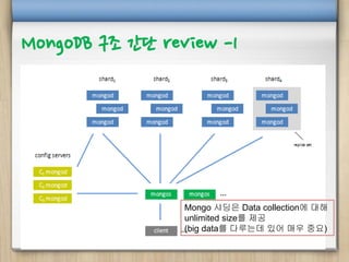 MongoDB 구조 간단 review -1
Mongo 샤딩은 Data collection에 대해
unlimited size를 제공
(big data를 다루는데 있어 매우 중요)
 