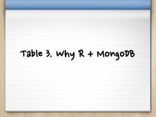 Table 3. Why R + MongoDB
 