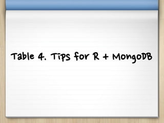 Table 4. Tips for R + MongoDB
 