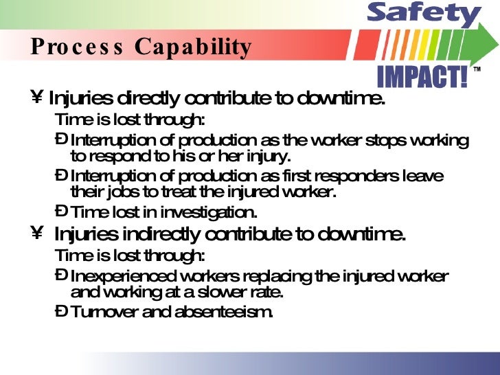drive to using safety implementation lean Drive Implementation to Lean Safety Using