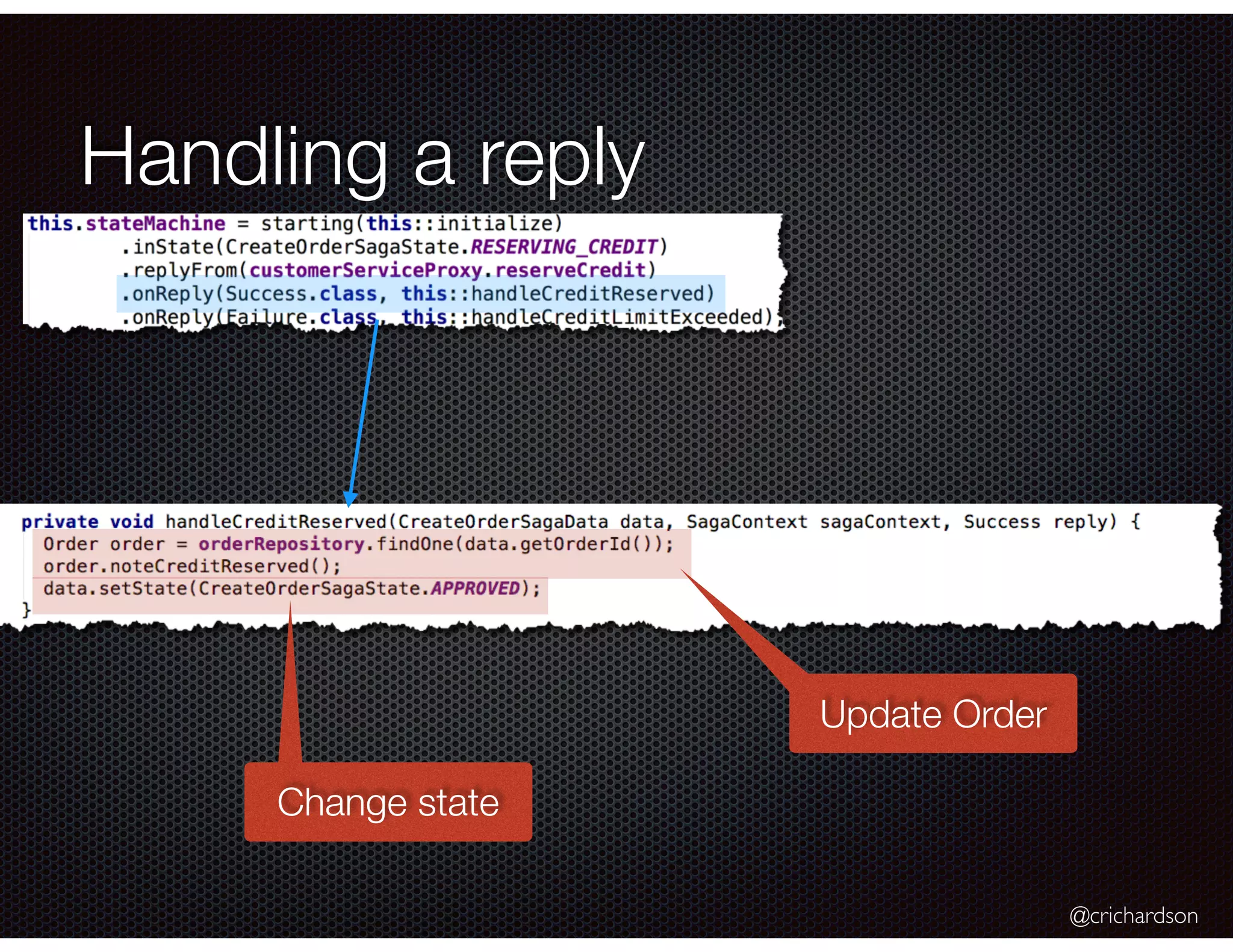 @crichardson Handling a reply Change state Update Order 