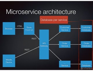 @crichardson
Microservice architecture
Browser
Mobile
Device
Store
Front UI
API
Gateway
Customer
Service
Order
Service
…
Service
Customer
Database
Order
Database
…
Database
HTML
REST
REST
Database per service
 