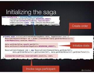 @crichardson
Initializing the saga
Invoke saga participant
Initialize state
Create order
 