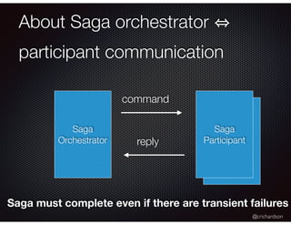 @crichardson
Saga
Participant
About Saga orchestrator
participant communication
Saga
Orchestrator
Saga
Participant
command
reply
Saga must complete even if there are transient failures
 