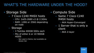10© Copyright 2016 EMC Corporation. All rights reserved.
• Storage Side
– 7 Cisco C240 M4SX hosts
• CPU: 2xE5-2680 v3 @ 2.5GHz
• RAM: 128G or 256G depending
on node
– Storage
• 3 Toshiba 400GB SSDs each
• Mix of either 6 or 10 900GB
HDDS
– Not used in Demo, but available as
slower tier
WHAT’S THE HARDWARE UNDER THE HOOD?
• Compute Side
– Same 7 Cisco C240
M4SX hosts
• AKA Hyper-Converged
– 1 Server that is only a
client
• AKA 2-layer
 