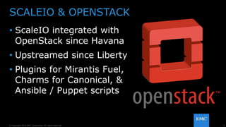 6© Copyright 2016 EMC Corporation. All rights reserved.
• ScaleIO integrated with
OpenStack since Havana
• Upstreamed since Liberty
• Plugins for Mirantis Fuel,
Charms for Canonical, &
Ansible / Puppet scripts
SCALEIO & OPENSTACK
 
