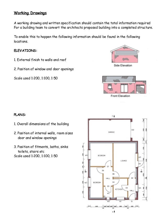 Architectural Drawing Scale fine architectural drawing sizes nominal brick dimensions Architectural Drawing Scale fine architectural drawing sizes nominal brick dimensions