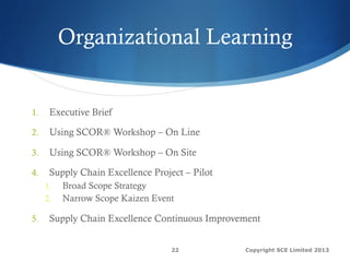 Organizational Learning
1.  Executive Brief
2.  Using SCOR® Workshop – On Line
3.  Using SCOR® Workshop – On Site
4.  Supply Chain Excellence Project – Pilot
1.  Broad Scope Strategy
2.  Narrow Scope Kaizen Event
5.  Supply Chain Excellence Continuous Improvement
Copyright SCE Limited 201322
 