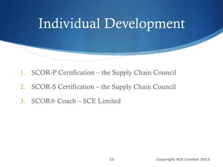 Individual Development
1.  SCOR-P Certification – the Supply Chain Council
2.  SCOR-S Certification – the Supply Chain Council
3.  SCOR® Coach – SCE Limited
Copyright SCE Limited 201323
 