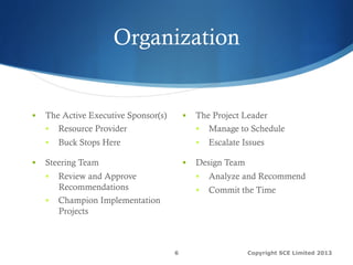 Organization
§  The Active Executive Sponsor(s)
§  Resource Provider
§  Buck Stops Here
§  Steering Team
§  Review and Approve
Recommendations
§  Champion Implementation
Projects
§  The Project Leader
§  Manage to Schedule
§  Escalate Issues
§  Design Team
§  Analyze and Recommend
§  Commit the Time
Copyright SCE Limited 20136
 