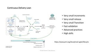 Continuous Delivery Lean
• Very small increments
• Very small release
• Very small Transition
• Fast validation
• Advanced practices
• High skills
https://www.pmi.org/disciplined-agile/lifecycle
© 2020 Valentin Tudor Mocanu
 