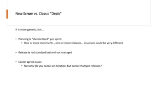 New Scrum vs. Classic “Deals”
It is more generic, but …
• Planning is “standardized” per sprint
• One or more increments , zero or more releases… situations could be very different
• Release is not standardized and not managed
• Cancel sprint issues
• Not only do you cancel an iteration, but cancel multiple releases?
 