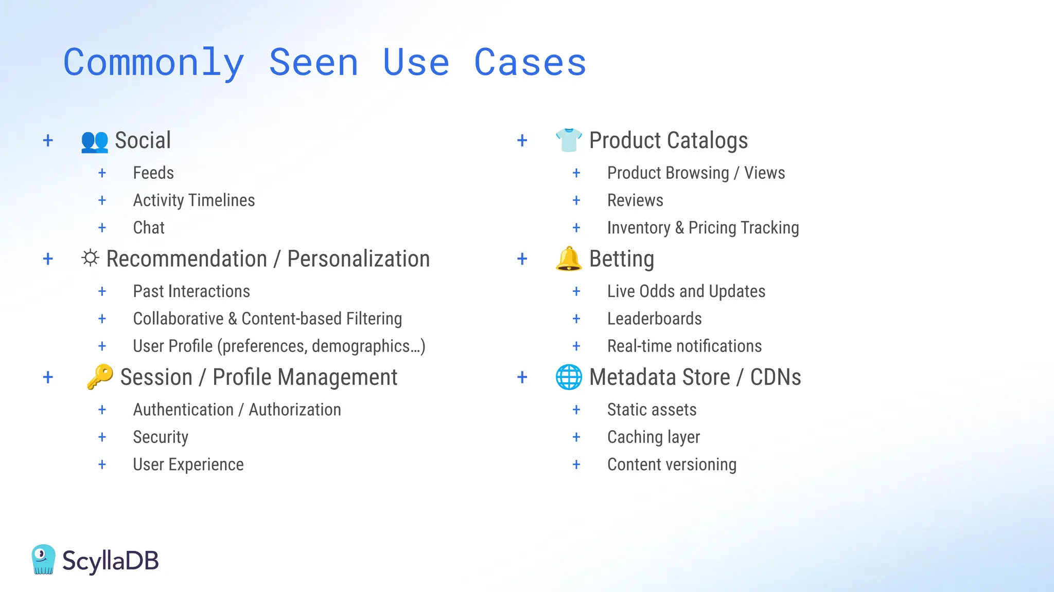 + 👥 Social
+ Feeds
+ Activity Timelines
+ Chat
+ ⛭ Recommendation / Personalization
+ Past Interactions
+ Collaborative & Content-based Filtering
+ User Proﬁle (preferences, demographics…)
+ 🔑 Session / Proﬁle Management
+ Authentication / Authorization
+ Security
+ User Experience
Commonly Seen Use Cases
+ 👕 Product Catalogs
+ Product Browsing / Views
+ Reviews
+ Inventory & Pricing Tracking
+ 🔔 Betting
+ Live Odds and Updates
+ Leaderboards
+ Real-time notiﬁcations
+ 🌐 Metadata Store / CDNs
+ Static assets
+ Caching layer
+ Content versioning
 