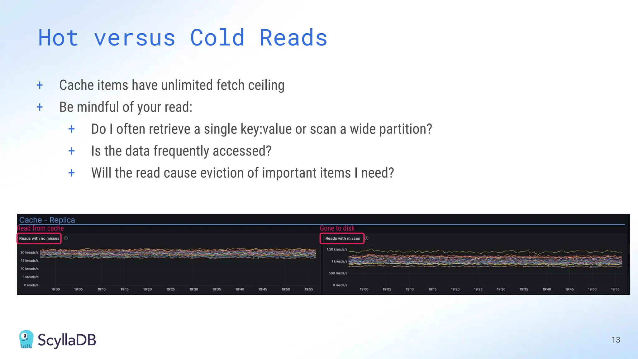 Hot versus Cold Reads
13
+ Cache items have unlimited fetch ceiling
+ Be mindful of your read:
+ Do I often retrieve a single key:value or scan a wide partition?
+ Is the data frequently accessed?
+ Will the read cause eviction of important items I need?
Read from cache Gone to disk
 