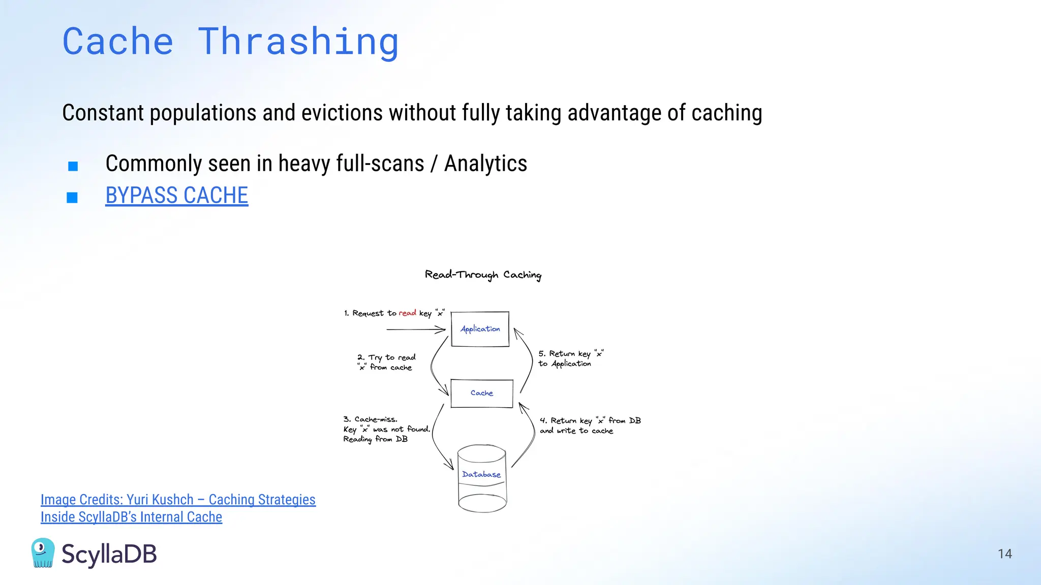 14
Cache Thrashing
Constant populations and evictions without fully taking advantage of caching
■ Commonly seen in heavy full-scans / Analytics
■ BYPASS CACHE
Image Credits: Yuri Kushch – Caching Strategies
Inside ScyllaDB’s Internal Cache
 
