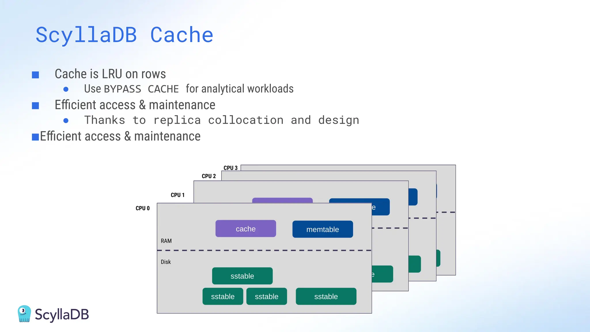 ScyllaDB Cache
■ Cache is LRU on rows
● Use BYPASS CACHE for analytical workloads
■ Eﬃcient access & maintenance
● Thanks to replica collocation and design
■Eﬃcient access & maintenance
CPU 0
CPU 1
CPU 2
CPU 3
 
