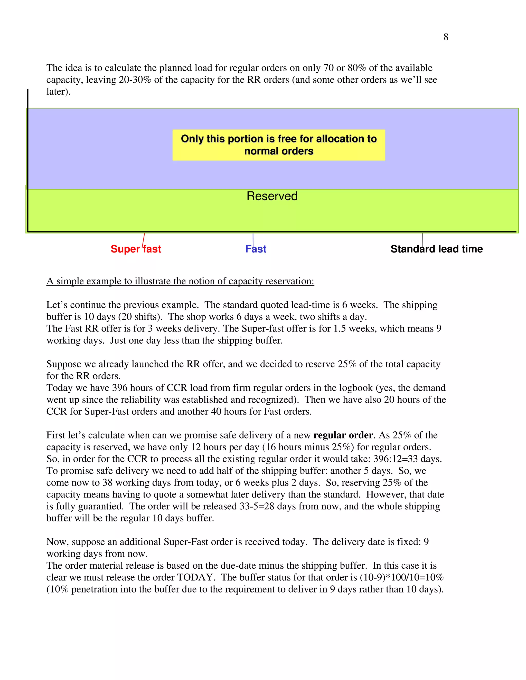 8 
The idea is to calculate the planned load for regular orders on only 70 or 80% of the available 
capacity, leaving 20-30% of the capacity for the RR orders (and some other orders as we’ll see 
later). 
Onlly thiis portiion iis free for allllocatiion to 
normal orders 
Reserved 
Super fast Fast Standard lead time 
A simple example to illustrate the notion of capacity reservation: 
Let’s continue the previous example. The standard quoted lead-time is 6 weeks. The shipping 
buffer is 10 days (20 shifts). The shop works 6 days a week, two shifts a day. 
The Fast RR offer is for 3 weeks delivery. The Super-fast offer is for 1.5 weeks, which means 9 
working days. Just one day less than the shipping buffer. 
Suppose we already launched the RR offer, and we decided to reserve 25% of the total capacity 
for the RR orders. 
Today we have 396 hours of CCR load from firm regular orders in the logbook (yes, the demand 
went up since the reliability was established and recognized). Then we have also 20 hours of the 
CCR for Super-Fast orders and another 40 hours for Fast orders. 
First let’s calculate when can we promise safe delivery of a new regular order. As 25% of the 
capacity is reserved, we have only 12 hours per day (16 hours minus 25%) for regular orders. 
So, in order for the CCR to process all the existing regular order it would take: 396:12=33 days. 
To promise safe delivery we need to add half of the shipping buffer: another 5 days. So, we 
come now to 38 working days from today, or 6 weeks plus 2 days. So, reserving 25% of the 
capacity means having to quote a somewhat later delivery than the standard. However, that date 
is fully guarantied. The order will be released 33-5=28 days from now, and the whole shipping 
buffer will be the regular 10 days buffer. 
Now, suppose an additional Super-Fast order is received today. The delivery date is fixed: 9 
working days from now. 
The order material release is based on the due-date minus the shipping buffer. In this case it is 
clear we must release the order TODAY. The buffer status for that order is (10-9)*100/10=10% 
(10% penetration into the buffer due to the requirement to deliver in 9 days rather than 10 days). 
 