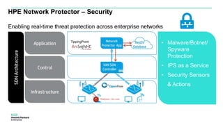 Enabling real-time threat protection across enterprise networks
HPE Network Protector – Security
• Malware/Botnet/
Spyware
Protection
• IPS as a Service
• Security Sensors
& Actions
TippingPoint
 