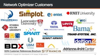 19CONFIDENTIAL © Copyright 2015. Aruba Networks, an HP company. All rights reserved.
Network Optimizer Customers
SDN Customer References Brochure
 