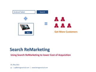 Android Tablet Search Get More Customers Buy Search ReMarketing Using SearchReMarketing to lower Cost of Acquisition 03, May 2011 pj   |  pj@beingpractical.com   |  www.beingpractical.com 