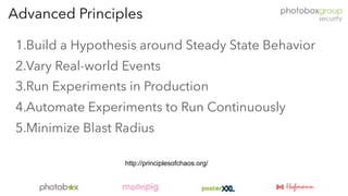 1.Build a Hypothesis around Steady State Behavior
2.Vary Real-world Events
3.Run Experiments in Production
4.Automate Experiments to Run Continuously
5.Minimize Blast Radius
Advanced Principles
http://principlesofchaos.org/
 