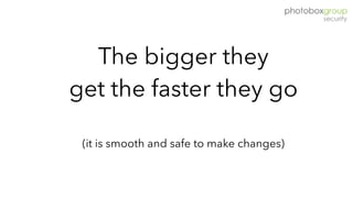 The bigger they
get the faster they go
 
(it is smooth and safe to make changes)
 