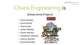 Chaos Engineering is
 