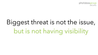 Biggest threat is not the issue,
but is not having visibility
 