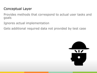Conceptual Layer<br />Provides methods that correspond to actual user tasks and goals<br />Ignores actual implementation<b...