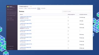 Using Sentry for error collection and analysis in a distributed system - Yevgen Lysenko
