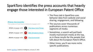 SparkToro identifies the press accounts that heavily
engage those interested in European Patent Office
• The Press tab in SparkToro uses
behavior data from website and social
sharing, engagement, and following.
• The sources cover thousands of
publications across numerous
segments of media.
• Sometimes, a search will pull back
mostly mainstream media at the top,
as in these results for the people that
talk about the European Patent Office.
• Other times, you’ll see more niche
specific publications.
Source: SparkToro, Audience Intelligence, January 27, 2021
 