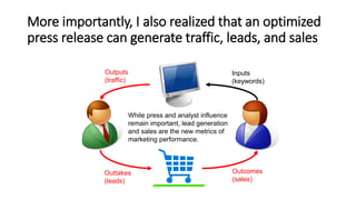 More importantly, I also realized that an optimized
press release can generate traffic, leads, and sales
Outputs
(traffic)
Outtakes
(leads)
Outcomes
(sales)
Inputs
(keywords)
While press and analyst influence
remain important, lead generation
and sales are the new metrics of
marketing performance.
 
