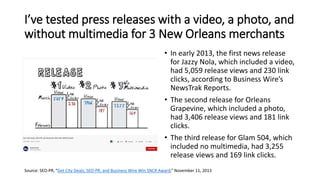 I’ve tested press releases with a video, a photo, and
without multimedia for 3 New Orleans merchants
• In early 2013, the first news release
for Jazzy Nola, which included a video,
had 5,059 release views and 230 link
clicks, according to Business Wire’s
NewsTrak Reports.
• The second release for Orleans
Grapevine, which included a photo,
had 3,406 release views and 181 link
clicks.
• The third release for Glam 504, which
included no multimedia, had 3,255
release views and 169 link clicks.
Source: SEO-PR, “Get City Dealz, SEO-PR, and Business Wire Win SNCR Award,” November 11, 2013
 