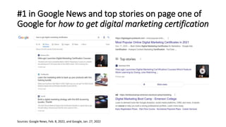 #1 in Google News and top stories on page one of
Google for how to get digital marketing certification
Sources: Google New...