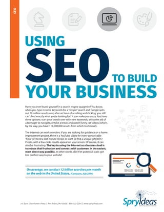 SEO
315 East Eisenhower Pkwy. | Ann Arbor, MI 48108 | 800-722-2264 | www.spryideas.com
USING
SEOTO BUILD
YOUR BUSINESS
Have you ever found yourself in a search engine quagmire? You know,
when you type in some keywords for a“simple”search and Google spits
out 10 million results and, after an hour of scrolling and clicking, you still
can’t find exactly what you’re looking for? It can make you crazy. You have
three options: start your search over with new keywords, enlist the aid of
a teenager to navigate, or take a break and watch funny cat videos (which,
by the way, you have 119,000,000 results from which to choose!).
The Internet can work wonders: If you are looking for guidance on a home
improvement project, there is a YouTube video for every conceivable
“how to.”Need a last-minute recipe or want to find a unique gift item?
Presto, with a few clicks results appear on your screen. Of course, it can
also be frustrating. The key to using the Internet as a business tool is
to reduce that frustration and connect with customers in the easiest,
most direct way possible. In other words, don’t let potential leads get
lost on their way to your website!
On average, we conduct 12 billion searches per month
on the web in the United States. (Comscore, July 2014)
 