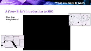 A (Very Brief) Introduction to SEO
How does
Google work?
MACH DIGITAL What You Need to Know
 