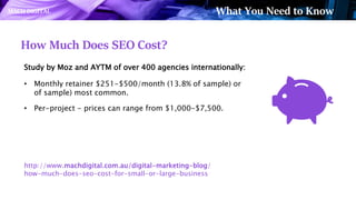 How Much Does SEO Cost?
Study by Moz and AYTM of over 400 agencies internationally:
• Monthly retainer $251-$500/month (13...