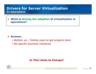 Drivers for Server Virtualization
In Operations


  What is driving the adoption of virtualization in
  operations?
   p




  Answer:
   • Bottom up – finding ways to get projects done
   • No specific business initiatives




                  Is This Likely to Change?


                                                                     14
                                                      © ARC Advisory Group
 