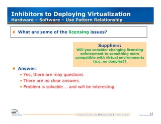 Inhibitors to Deploying Virtualization
Hardware – Software – Use Pattern Relationship


  What are some of the licensing issues?


                                         Suppliers:
                              Will you consider changing licensing
                               enforcement to something more
                             compatible with virtual environments
                                       (e.g. no dongles)?

  Answer:
   • Yes, there are may questions
   • There are no clear answers
   • P bl
     Problem i solvable … and will b i t
             is l bl        d ill be interesting
                                            ti




                                                                              17
                                                               © ARC Advisory Group
 