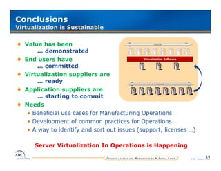 Conclusions
Virtualization is Sustainable


   Value has been                                   Network


       … demonstrated
   End users have                            Virtualization Software


      … committed
   Virtualization suppliers are
       … ready                                        Network


   Application suppliers are
      … starting to commit
   Needs
   • Beneficial use cases for Manufacturing Operations
   • Development of common practices for Operations
   • A way to identify and sort out issues (support, licenses …)

      Server Virtualization In Operations is Happening
                                                                                      19
                                                                       © ARC Advisory Group
 