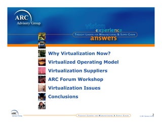 Agenda




         Why Virtualization Now?
         Virtualized Operating Model
         Virtualization Suppliers
         ARC Forum Workshop
         Virtualization Issues
         Conclusions


                                                        2
                                       © ARC Advisory Group
 