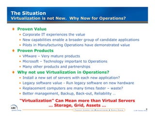 The Situation
Virtualization is not New. Why Now for Operations?

  Proven Value
   • Corporate IT experiences the value
   • New capabilities enable a broader group of candidate applications
   • Pilots in Manufacturing Operations have demonstrated value
  Proven Products
   • VMware – Very mature products
   • Microsoft – Technology important to Operations
   • Many other products and partnerships
  Why not use Virtualization in Operations?
   •   Install a new set of servers with each new application?
   •   Legacy software value - R
       L          ft       l    Run llegacy software on new h d
                                              ft             hardware
   •   Replacement computers are many times faster – waste?
   •   Better management, Backup, Back-out, Reliability …

   “Virtualization” Can Mean more than Virtual Servers
                 … Storage, Grid, Assets …
                                                                                     4
                                                                    © ARC Advisory Group
 