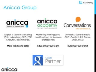 @AnnStanley
Anicca Group
Digital & Search Marketing
(Paid advertising, SEO, PPC,
Analytics, ecommerce)
Marketing training (and
qualifications) for business
professionals
Owned & Earned media
(SEO, Content, PR, Social,
Email, MAS)
More leads and sales Educating your team Building your brand
 