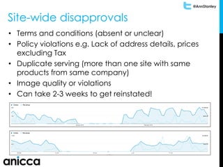 @AnnStanley
Site-wide disapprovals
• Terms and conditions (absent or unclear)
• Policy violations e.g. Lack of address details, prices
excluding Tax
• Duplicate serving (more than one site with same
products from same company)
• Image quality or violations
• Can take 2-3 weeks to get reinstated!
 