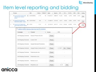 @AnnStanley
Item level reporting and bidding
 